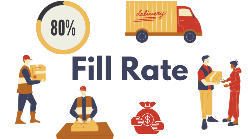 نرخ تکمیل تبلیغات (Fill Rate)