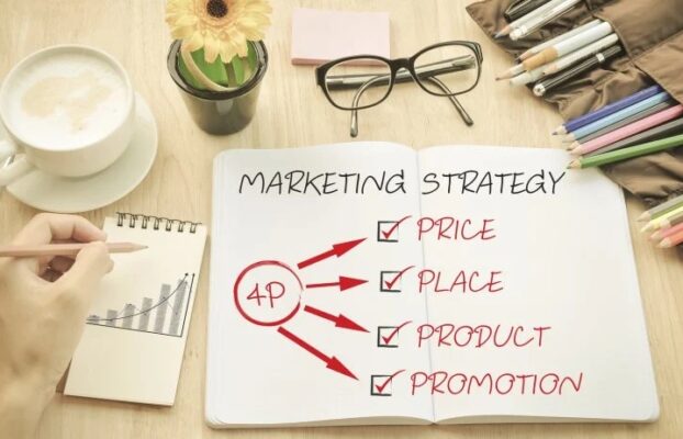 بازاریابی 4P یا 4p marketing چیست؟